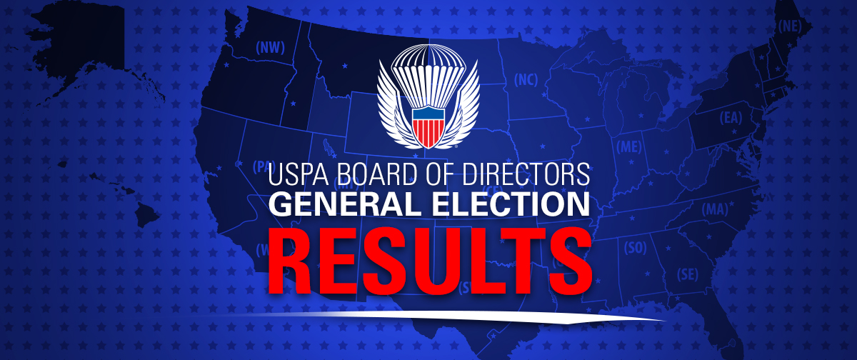 Results of 2025-2027 Board Elections Are In