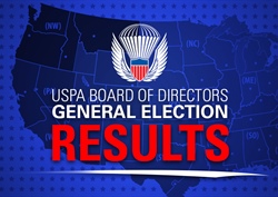 Results of 2025-2027 Board Elections Are In