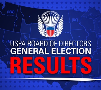 Results of 2025-2027 Board Elections Are In