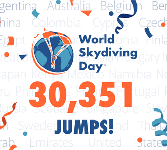 Global Spotlight on Skydiving: The World Jumps in Tandem