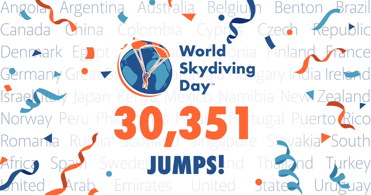 Global Spotlight on Skydiving: The World Jumps in Tandem