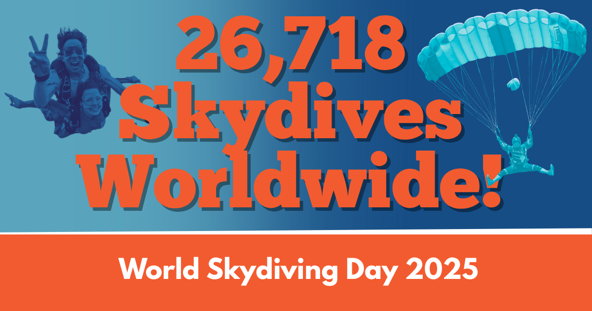World Skydiving Day 2025 — The Final Count Is In!