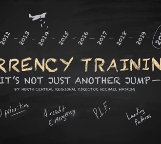 Currency Training—It’s Not Just Another Jump