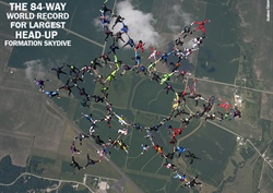 Upright Citizens—Head-Up Formation Skydivers Make History