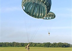 Phantom Airborne Brigade Allowed at Group Member DZs