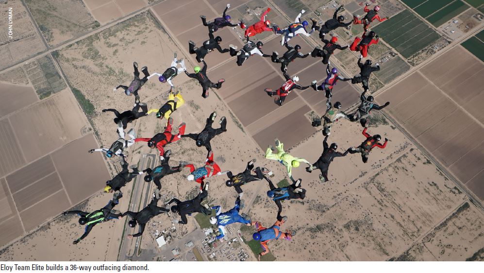 Team Elite Returns to Skydive Arizona