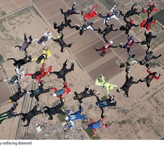 Team Elite Returns to Skydive Arizona