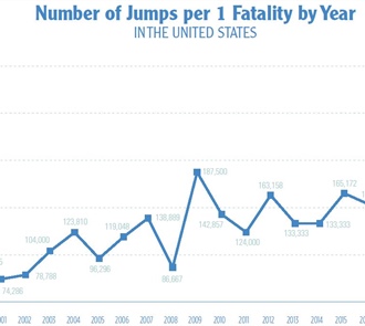 Getting to Zero Isn’t Impossible, We Just Haven’t Done It Yet