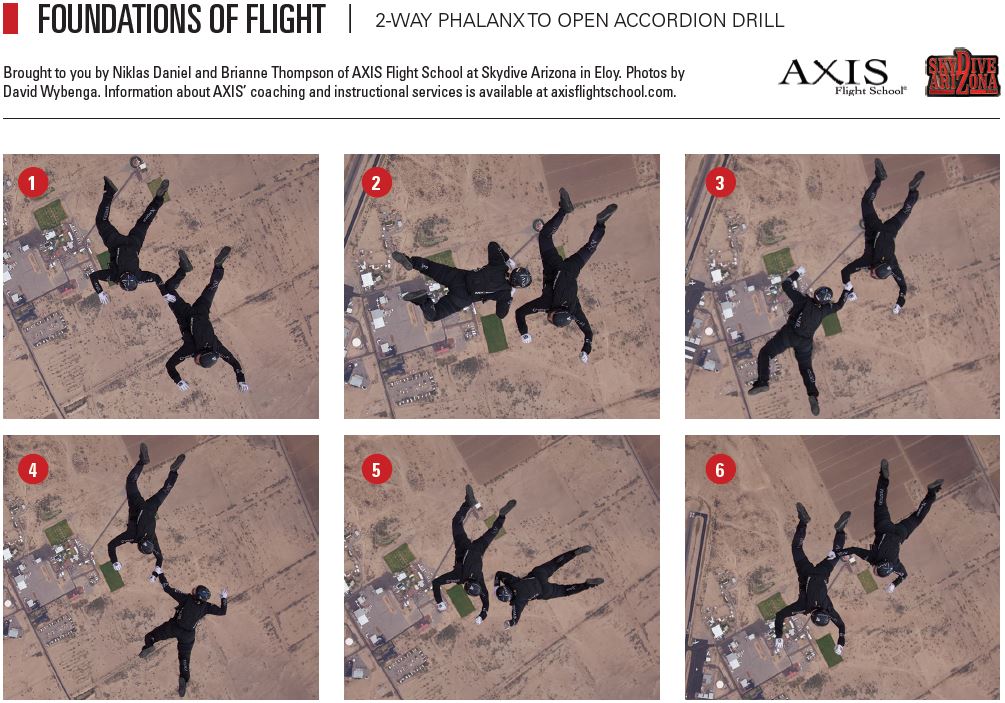Foundations of Flight | 2-Way Phalanx to Open Accordion Drill