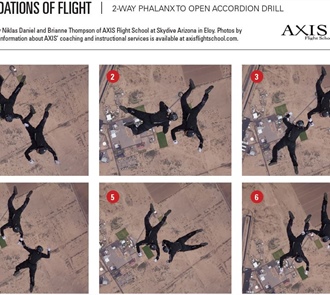 Foundations of Flight | 2-Way Phalanx to Open Accordion Drill