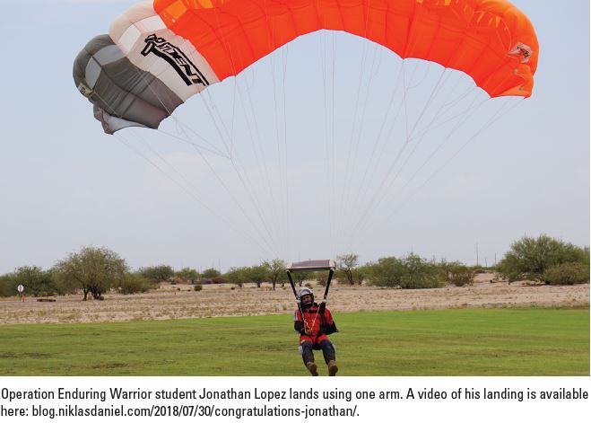 One-Armed Canopy Flight