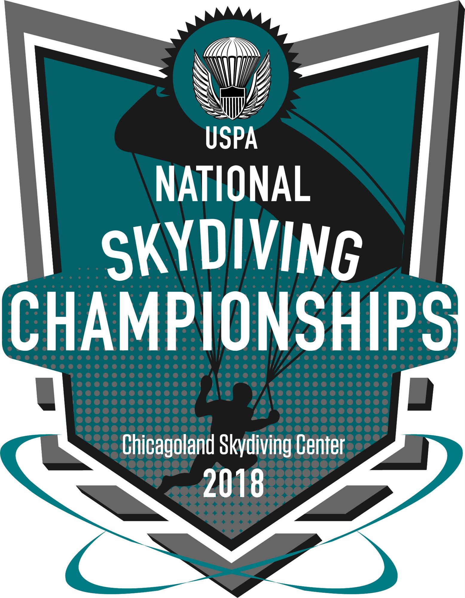 Skydiving Nationals a Wrap