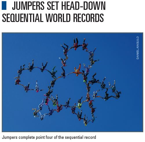 Jumpers Set Head-Down Sequential World Records