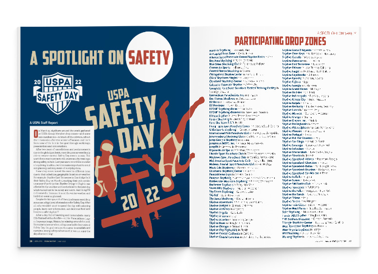 Land Like Your Life Depends On It Planning for USPA Safety Day—March